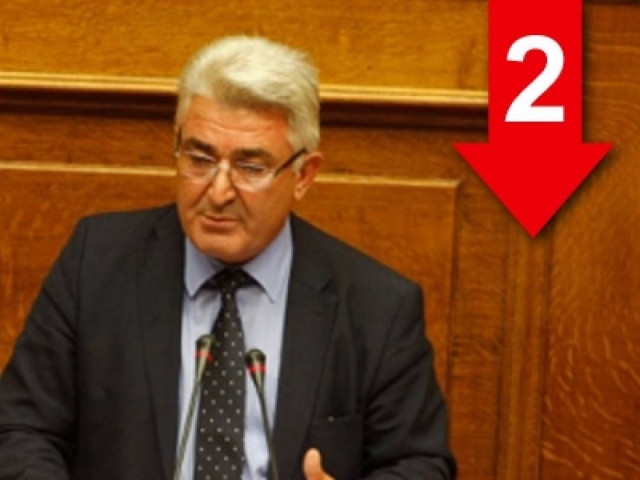 Η Χούντα ήταν μια επανάσταση