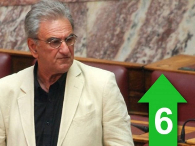 Κανείς δεν μπορεί να μου πει αν έκανα καλά η όχι