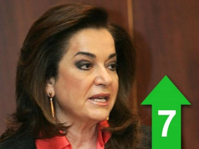 Φοβάμαι πως θα υπάρξει τρομοκρατικό χτύπημα