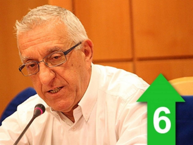 Από αυτή τη Βουλή δεν περνάει 3ο Μνημόνιο