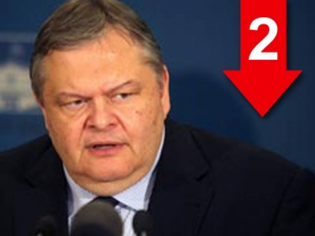 Σε έξι μήνες βγαίνουμε από το μνημόνιο