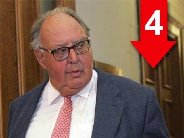 Οι «58» επιθυμούν τη διάλυση του ΠΑΣΟΚ και της ΔΗΜΑΡ