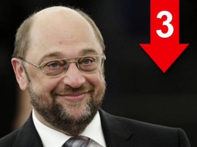 Ο Τσίπρας είναι εκνευρισμένος