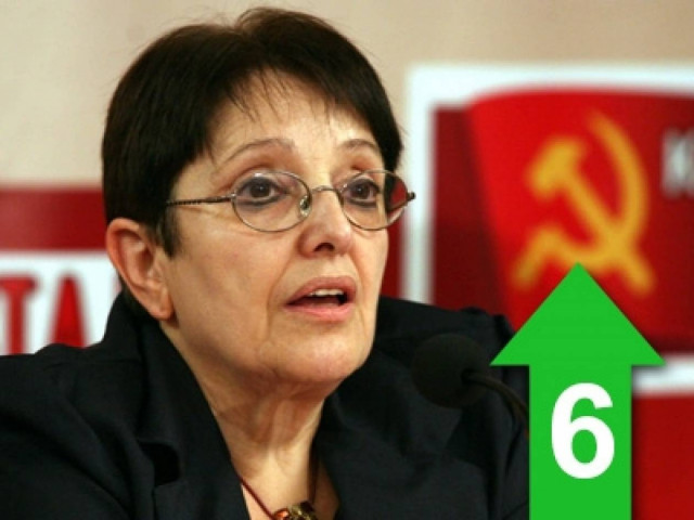 Να σταματήσει το ξεκλήρισμα της φτωχής αγροτιάς