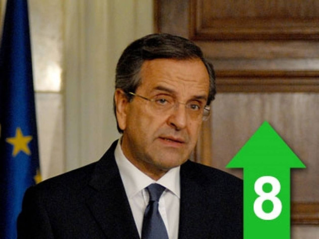 Άμεση η αντίδραση της κρατικής μηχανής