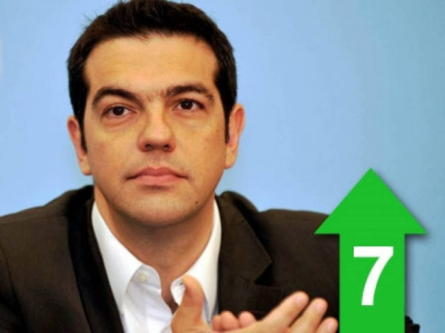 Εξεταστική για το Μνημόνιο στην επόμενη Βουλή