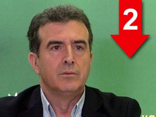 Αυτά που κάνετε είναι χρυσαυγίτικα