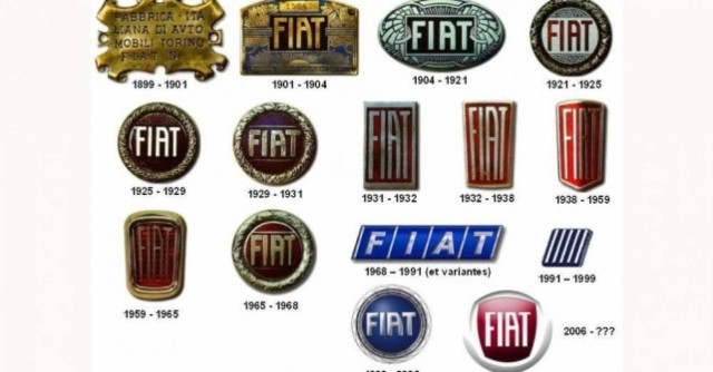 Στη Fiat αλλάζουν τα πάντα, Εκτός από τα Panda