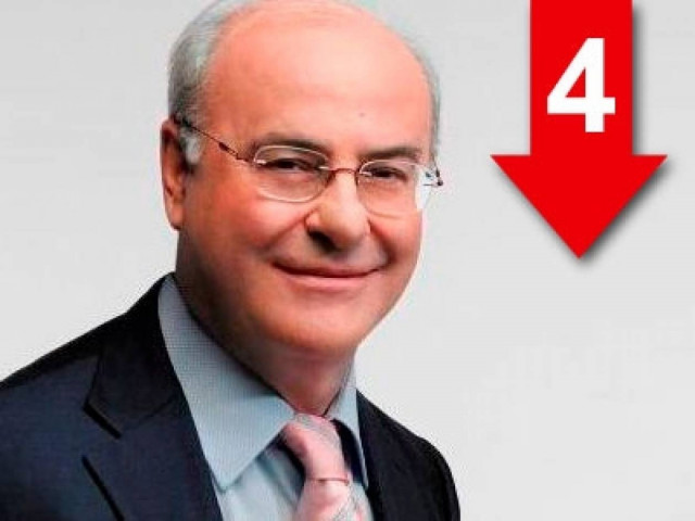 Οι καταγγελίες σας πάνε σε ειδικό δοχείο απορριμμάτων