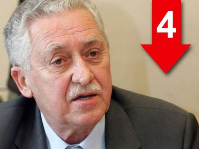 Προσωπικός πολιτικός σχεδιασμός από Παπαδόπουλο και Ψαριανό