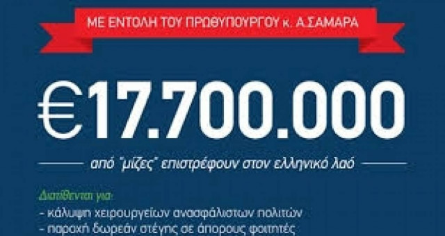 Το μετάνιωσαν στο ΠΑΣΟΚ για την αφίσα της ΝΔ