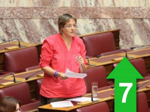 Επίδειξη αλαζονείας από τον Βαρβιτσιώτη