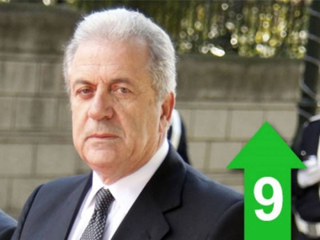 Παράδειγμα οι ήρωες των Ιμίων