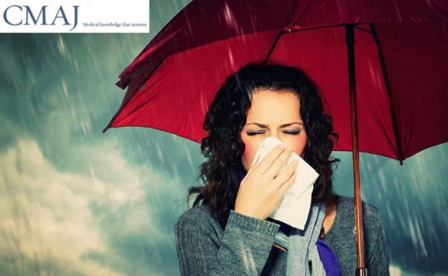 Έρευνα: Οι καλύτερες μέθοδοι πρόληψης του κρυολογήματος