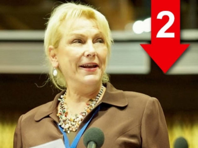 Η πόλη θέλει Μπουτάρηδες - Δεν είναι για τραλαλί τραλαλό