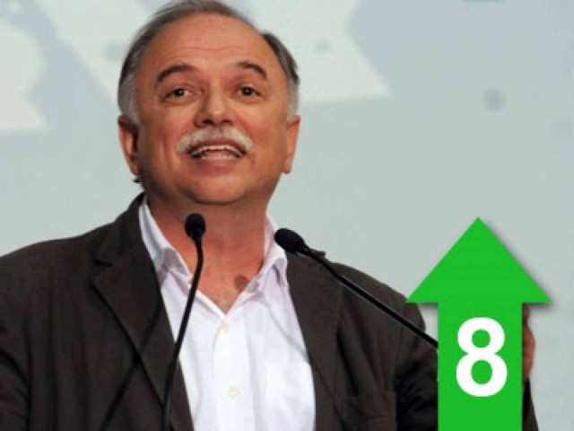 Ο ΣΥΡΙΖΑ παίζει στα κανάλια εκτός έδρας