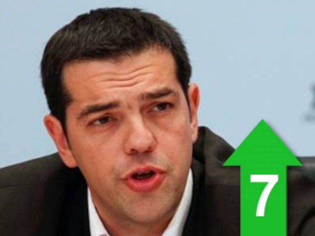 Θα γκρεμίσουμε το τείχος πλούσιου Βορρά - φτωχού Νότου