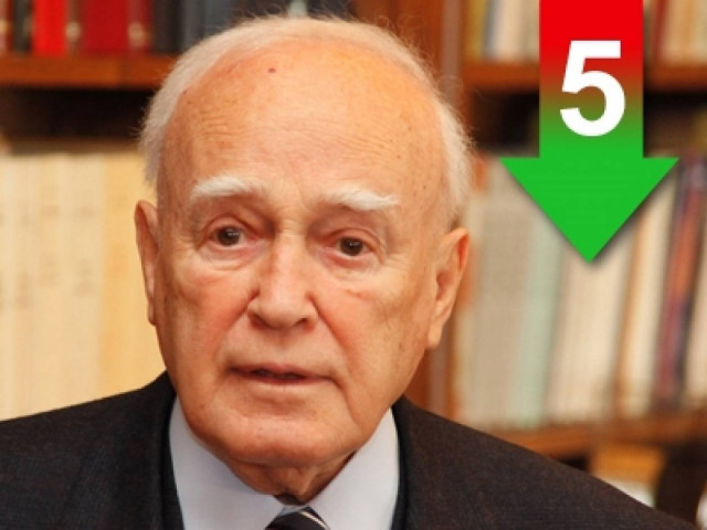 Η Ελλάδα αναμένει τις ρωσικές επενδύσεις