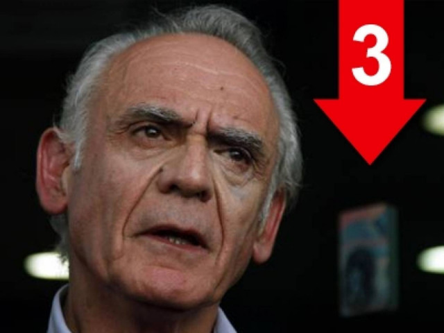 Καταδικάστηκα με ψευδομαρτυρία