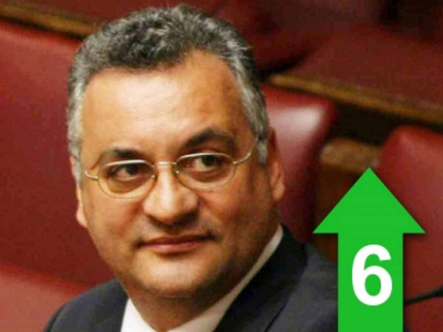 Δεν μπορούμε να ζούμε χάρη στη στήριξη των εταίρων μας