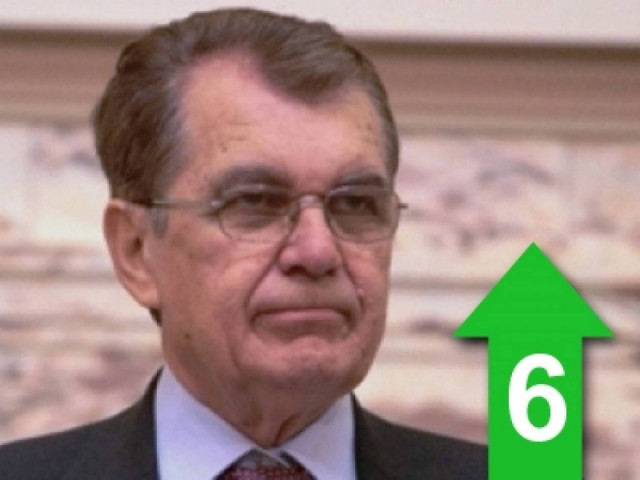 Επιβλαβή για την υγεία τα μηχανήματα ελέγχου στη Βουλή