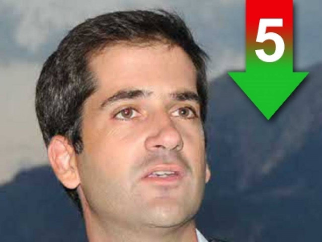 Κράτος και Τοπική Αυτοδιοίκηση πρέπει να χωρίσουν τα τσανάκια τους