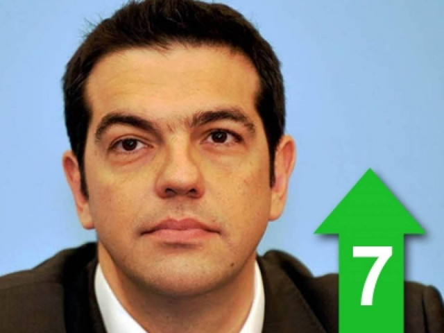 Να διαγραφεί το μεγαλύτερο μέρος των χρεών