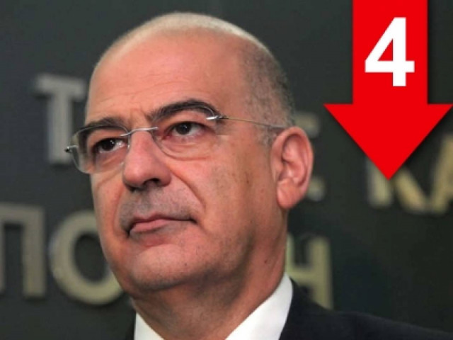 Δεν πρέπει να υποβαθμίζουμε το φαινόμενο της τρομοκρατίας