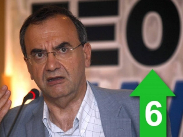 Είχα εκφράσει τις αντιρρήσεις μου για τον Καρυπίδη