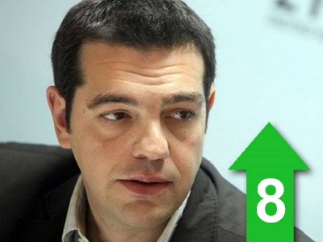 Η γραμμή της Μέρκελ φέρνει μόνο φτώχεια