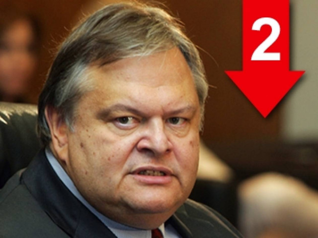 Οι Γερμανοί έφεραν το ΔΝΤ