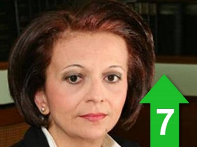 Οι αγρότες χρειάζονται ειδική μεταχείριση