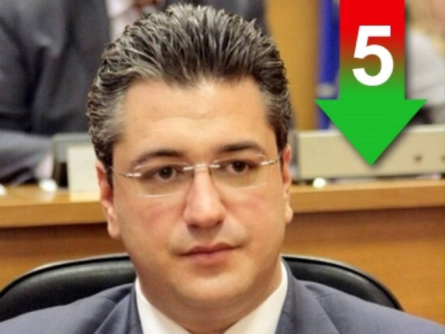 Δεν είμαι αντάρτης – Δεν κρατώ κακίες