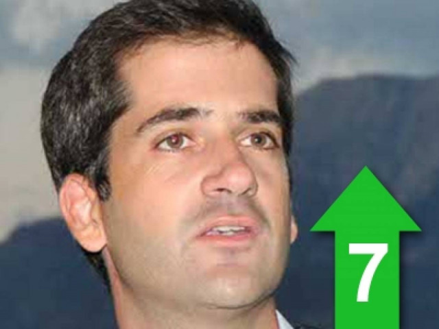 Στερούνται λογικής οι αυξήσεις στα διόδια