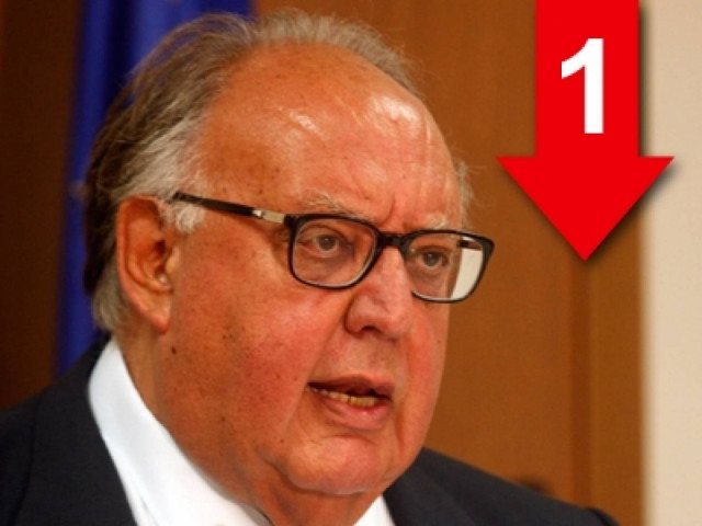 Με τον σταυρό προτίμησης μαζεύτηκε η σάρα και η μάρα