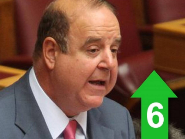 Ομαδικές «εκτελέσεις» εργαζομένων με εντολή τρόικας