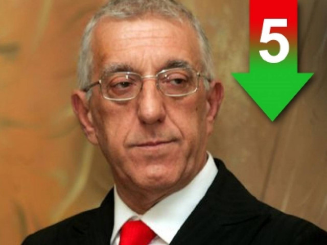 Δεν αποσύρω την υποψηφιότητά μου