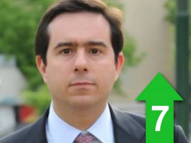 Το πόθεν έσχες μου είναι απόλυτα σύννομο και καθαρό