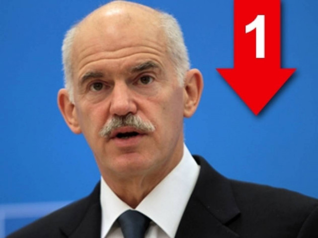 Το πλεόνασμα οφείλεται στη διετία 2010-2011