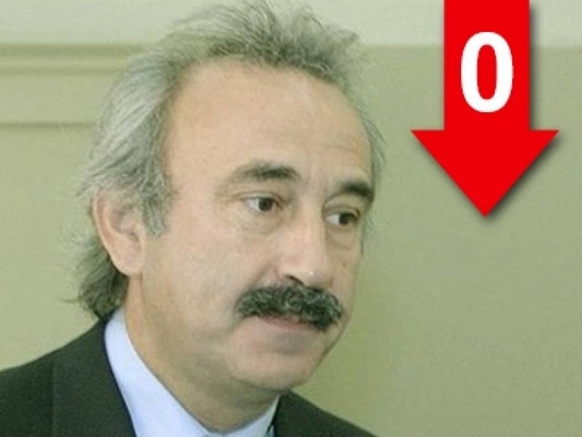 Αν δεν με ψηφίσετε θα έχουμε ανθρώπινα θύματα