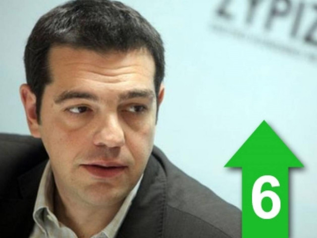 Η Ελλάδα έτοιμη να αλλάξει βιβλίο