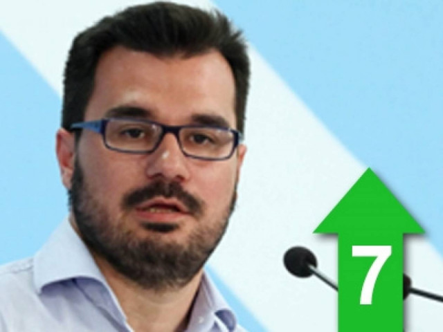 Εκλογές χωρίς χρίσματα και ανακοινώσεις υποψηφίων