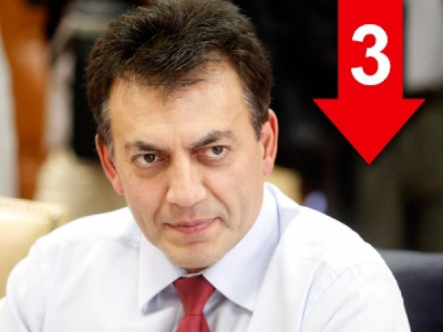 Να μην υπάρξουν χαμένες γενιές από την ανεργία