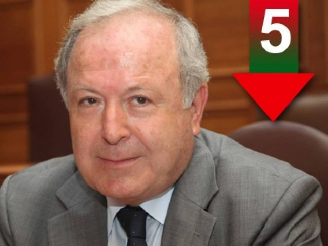 Είναι θέμα του Αρείου Πάγου