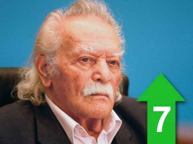 Η κυβέρνηση φοβάται για τις γερμανικές αποζημιώσεις