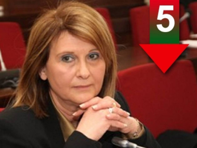 Ο δήμος είναι σκοπός δεν είναι μέσον