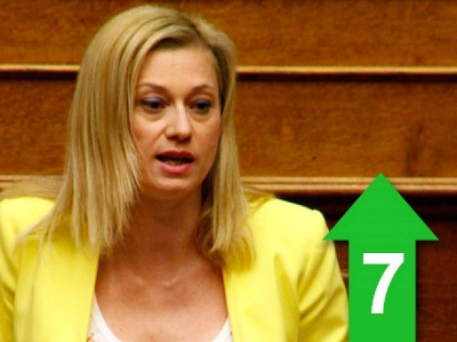 Εμείς δεν διαπραγματευόμαστε με την τρόικα