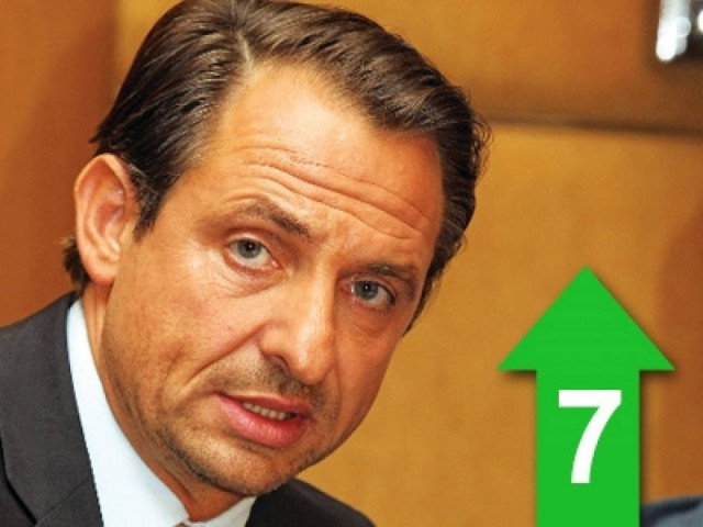 Μέρκελ και Ρεσλερ έκαναν πολλές βλακείες