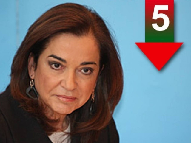 Θα κατέβω στις ευρωεκλογές μόνο αν το ζητήσει ο Σαμαράς