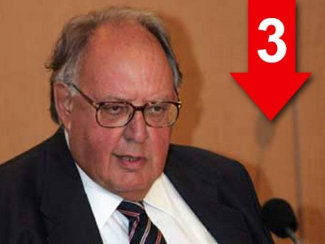 Η ΝΔ έπρεπε να στηρίξει τον Καμίνη